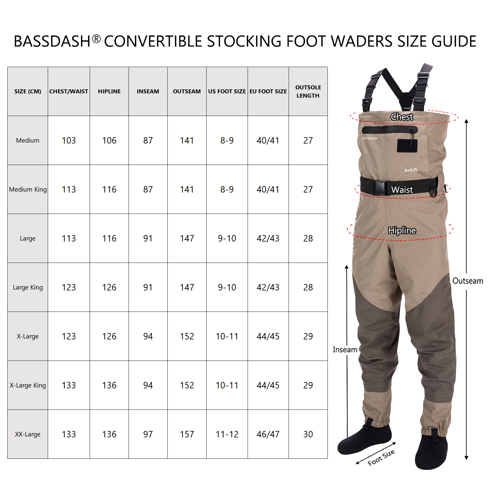 Bassdash Men Fishing Stocking  - огляд і ціна Fishing Waders