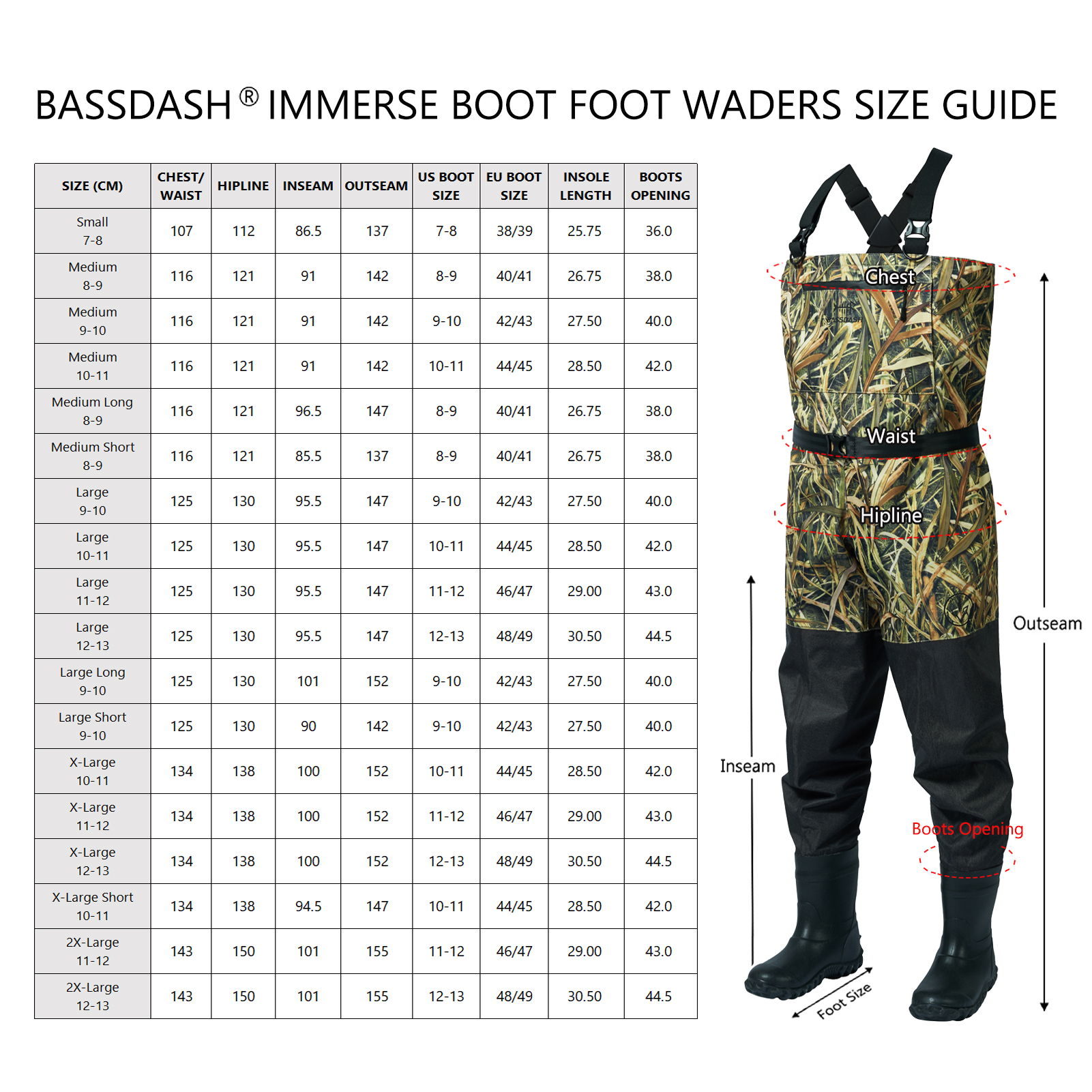 BASSDASH Men Women Boot Foot W - огляд і ціна Fishing Waders