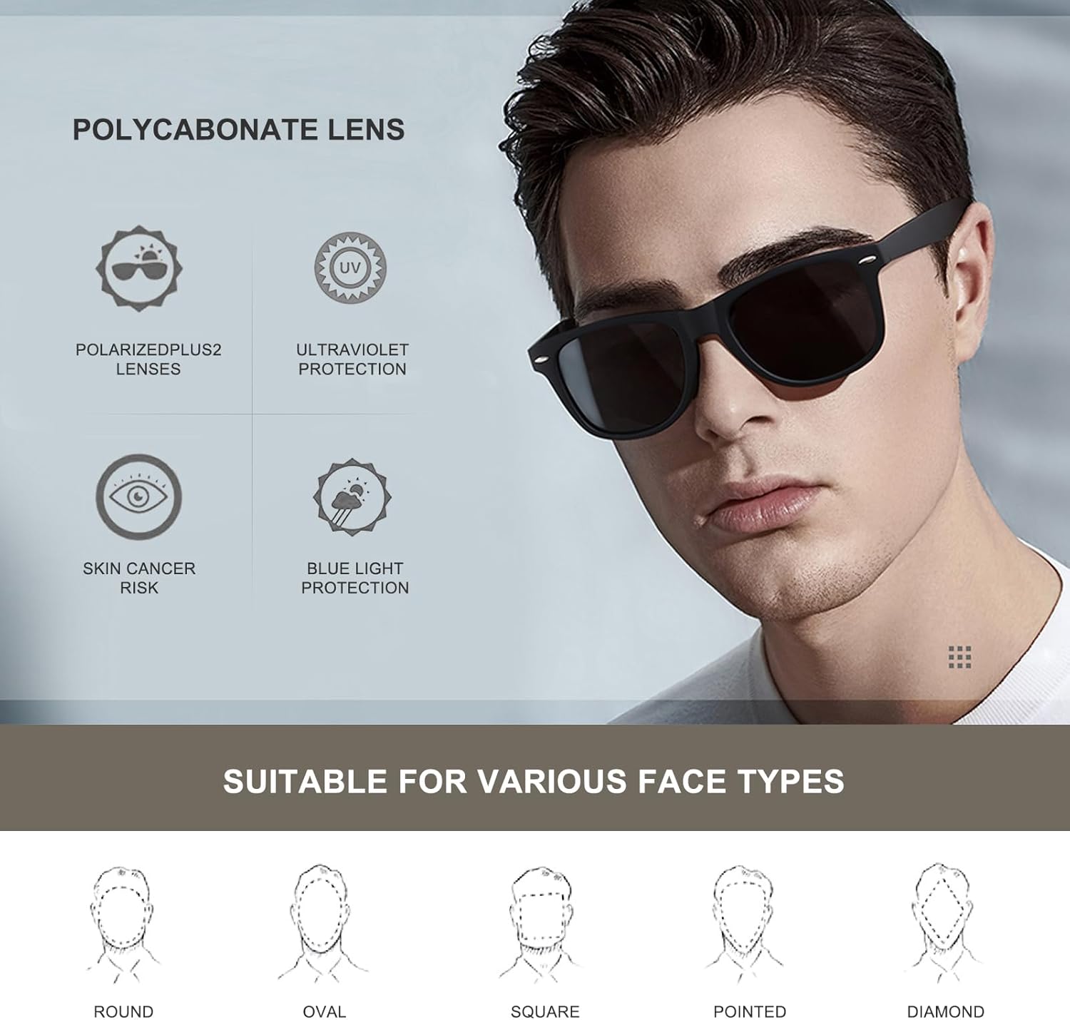 Unisex Polarized Sunglasses, R - огляд і ціна Fishing Sunglasses Polarized
