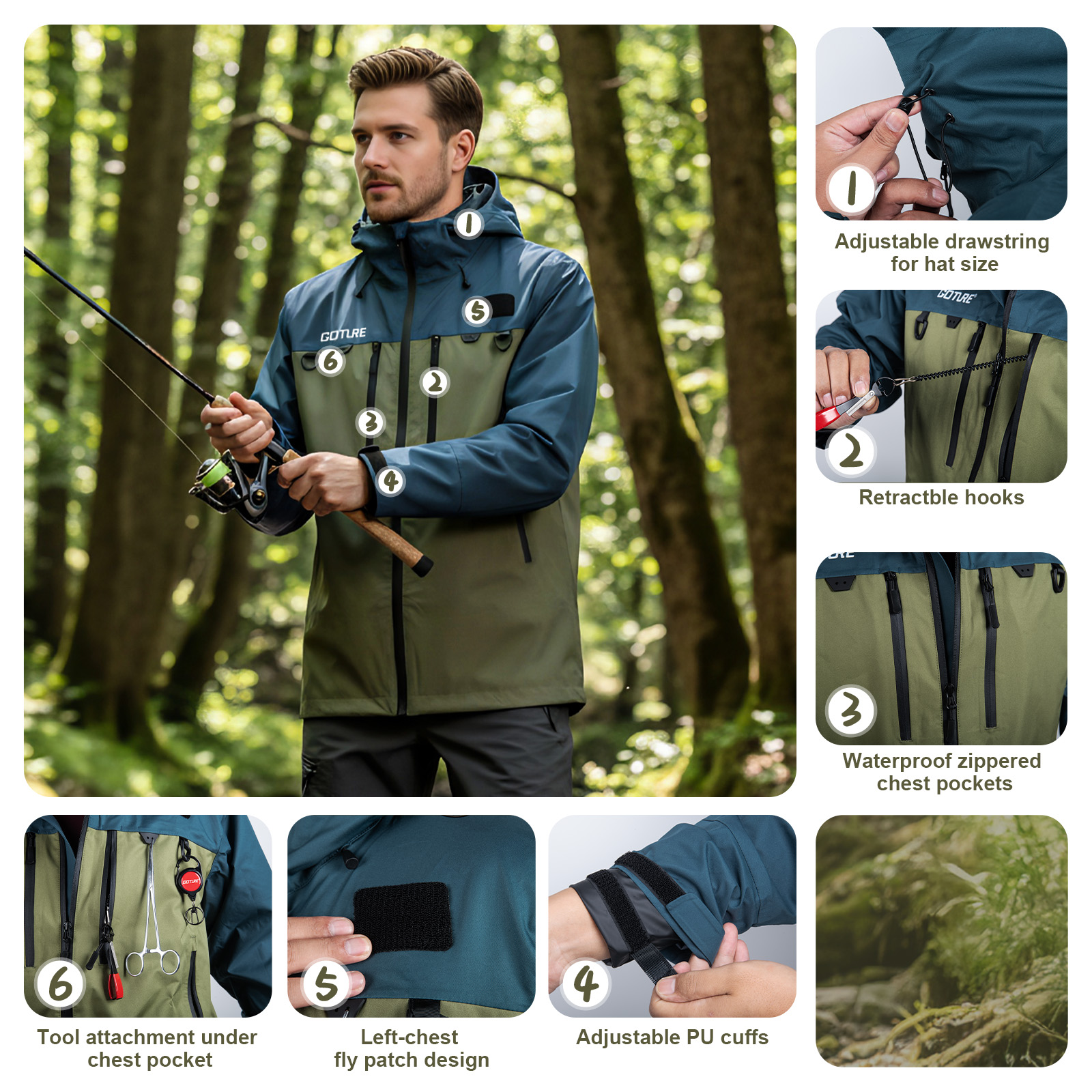 Goture Fishing Wading Jackets  - огляд і ціна Fishing Jacket Waterproof